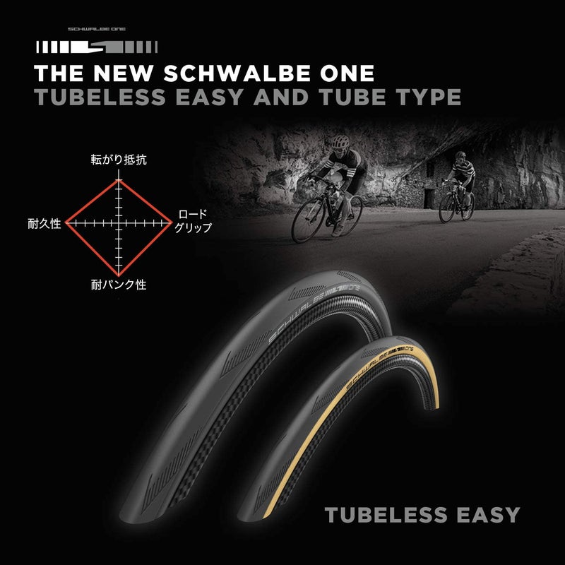 SCHWALBE شوالبي - إطارات دراجات قابلة للطي بدون أنبوب للسباق والطريق | 700 x 28 | خط الأداء، أديكس سباق | أسود - Image 3